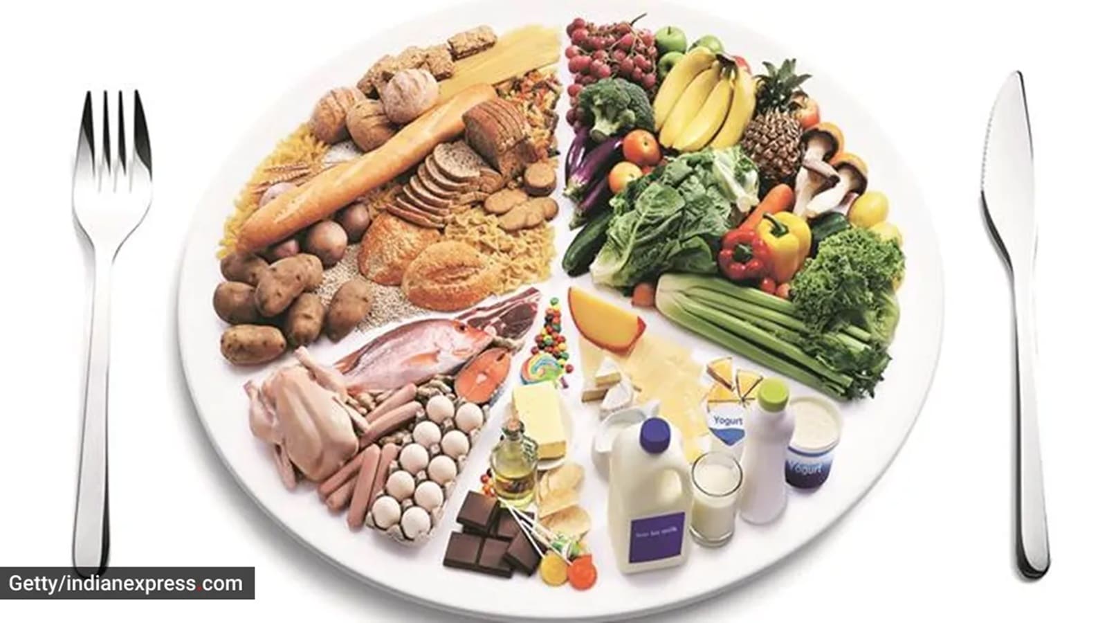 dieta