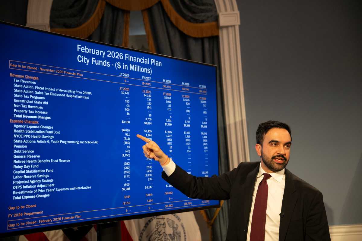 New York shelled out $117 million to settle NYPD misconduct claims as city faces multibillion-dollar deficits 2