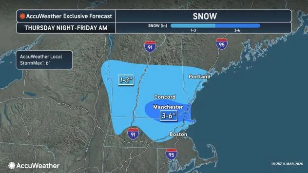 AccuWeather.com