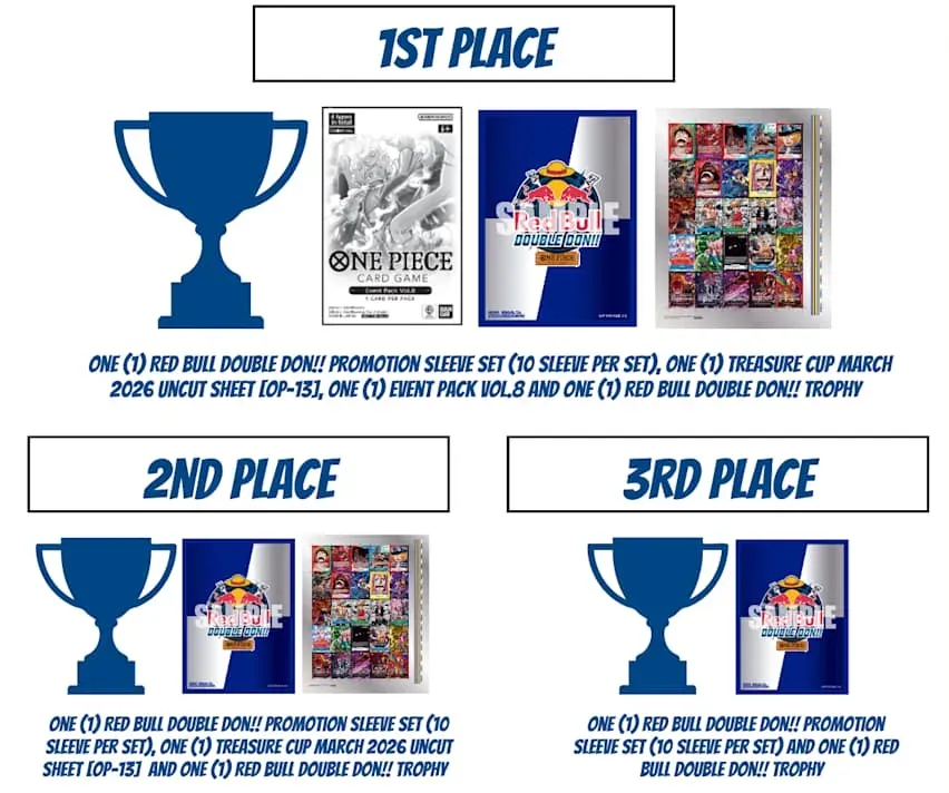 Red Bull Double Don finales premio 7