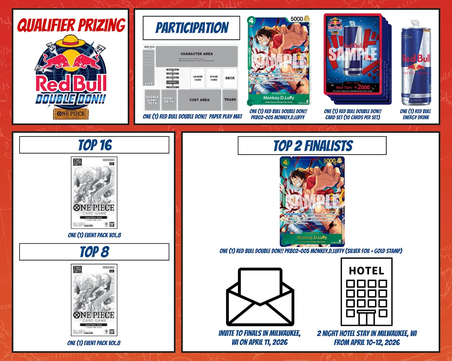 premio de calificación de red bull double don